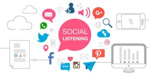 gợi ý tạo chiến lược social listening
