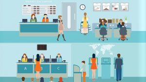 5 thách thức của ngân hàng với trải nghiệm khách hàng