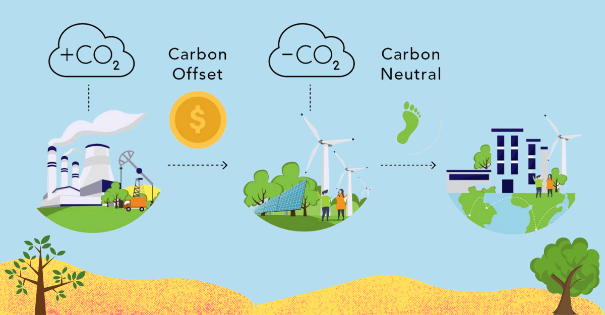 Dịch vụ tín chỉ carbon
